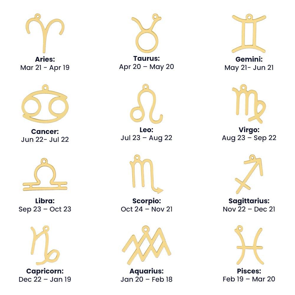 Set of gold zodiac symbol necklace pendants for each astrological sign with date ranges labeled