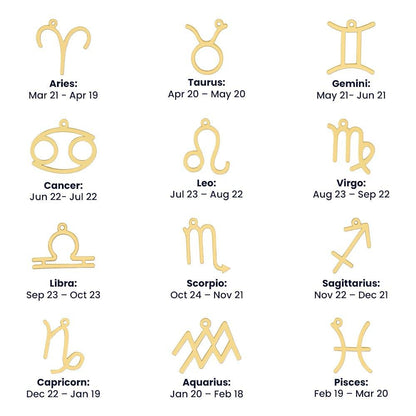 Set of gold zodiac symbol necklace pendants for each astrological sign with date ranges labeled
